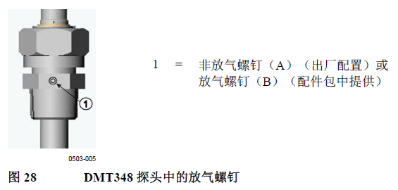 南京利諾威DMT348露點(diǎn)儀帶放氣螺釘.png