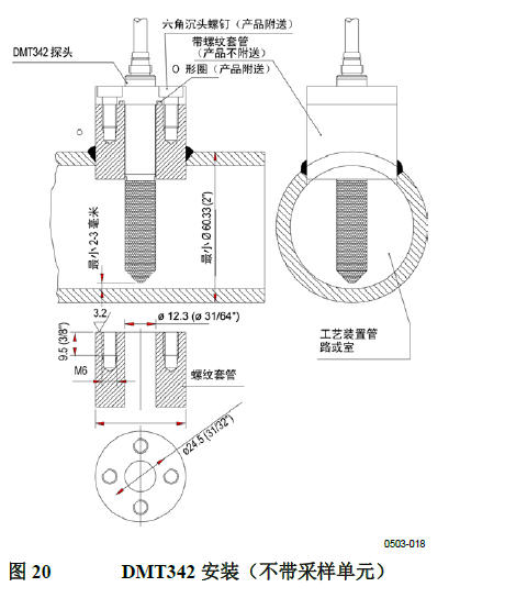 南京利諾威DMT342露點(diǎn)儀安裝.png